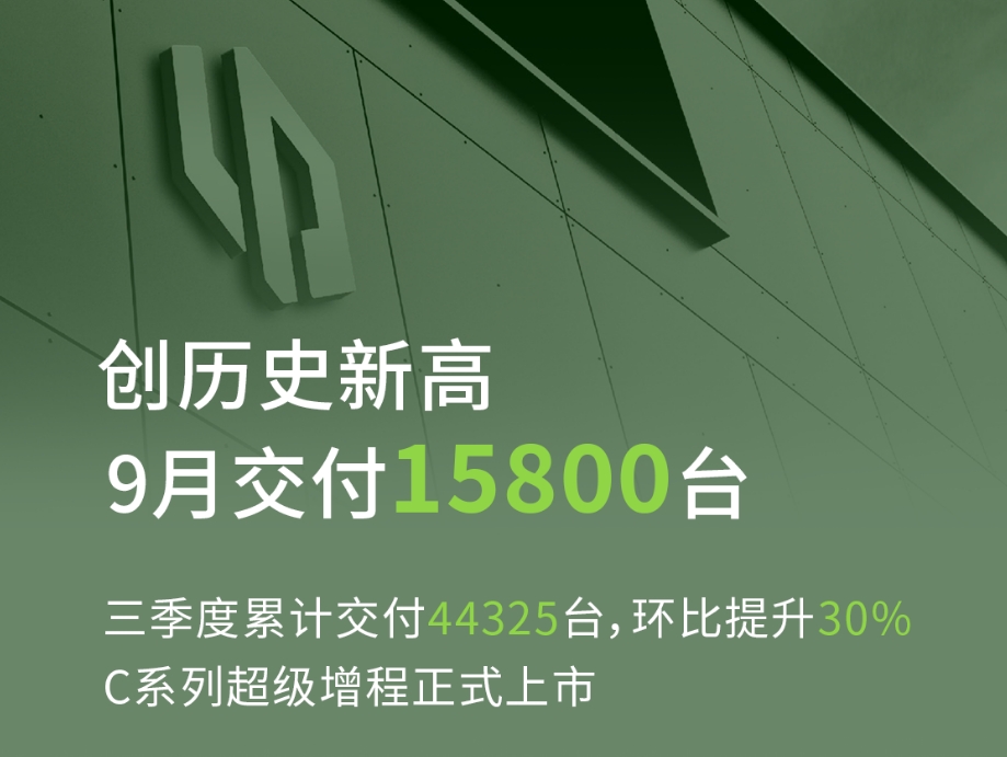 双动力布局优势显现 零跑汽车9月交付15800辆创新高