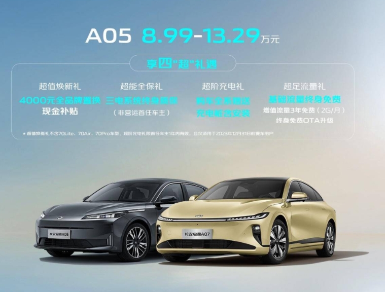长安启源A07/A05全面开启上市交付 刷新行业速度