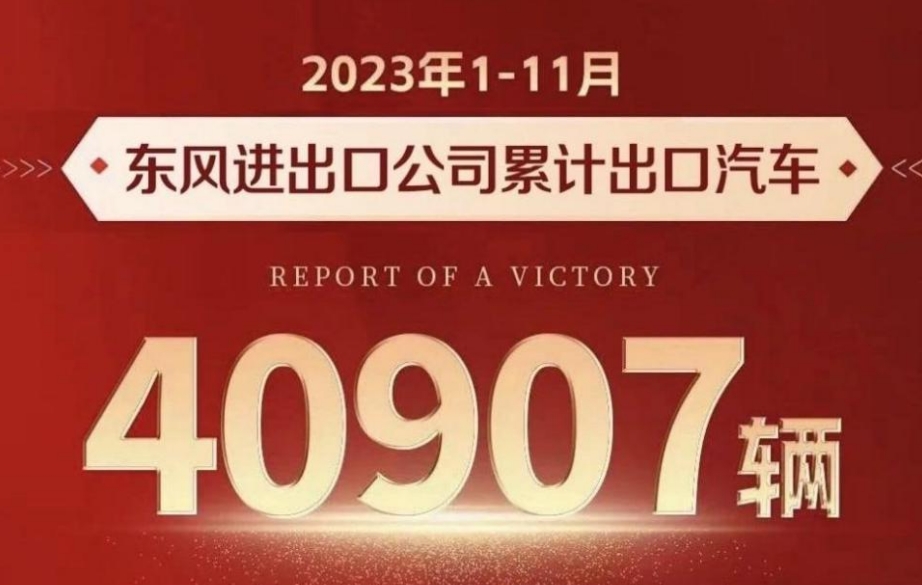 “一带一路”走出去  东风高质量出海成绩显著