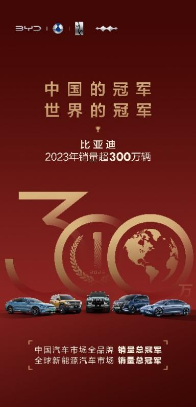 双料冠军！2023完美收官，比亚迪年销破300万破纪录