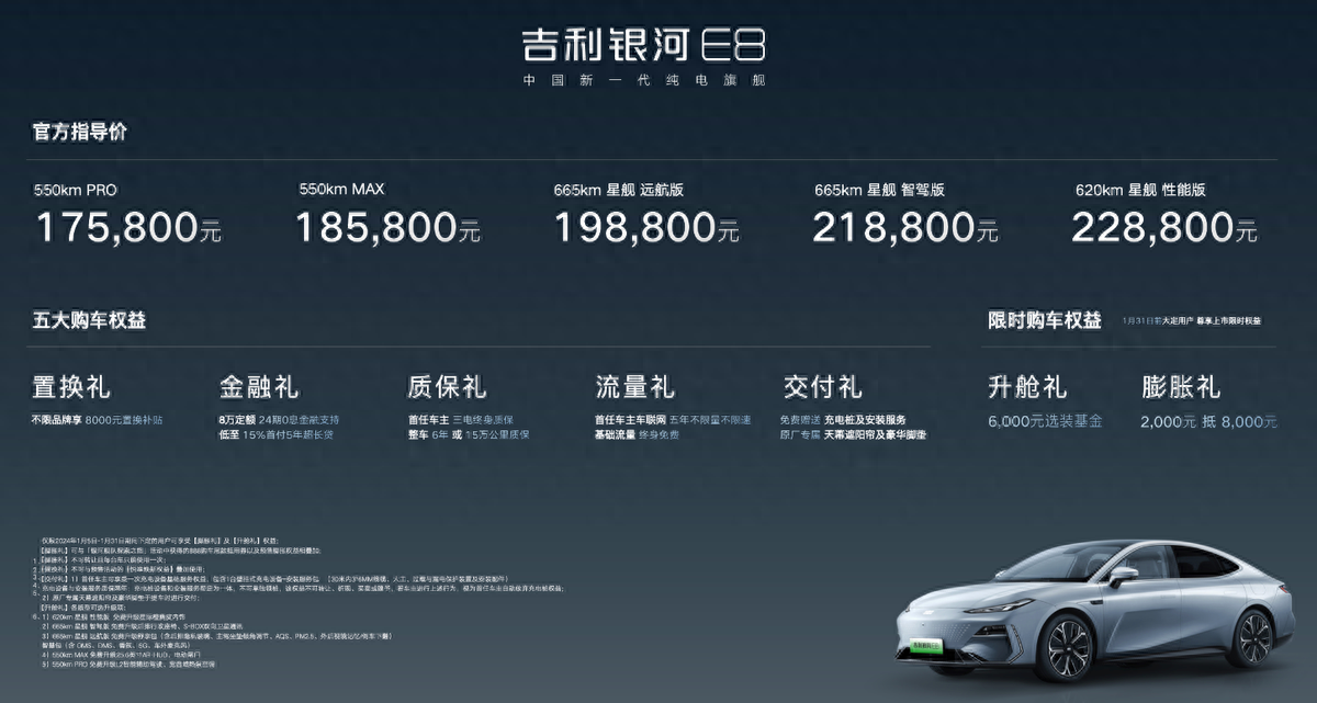 预定年轻人的年终奖，吉利银河 E8 性价比无敌