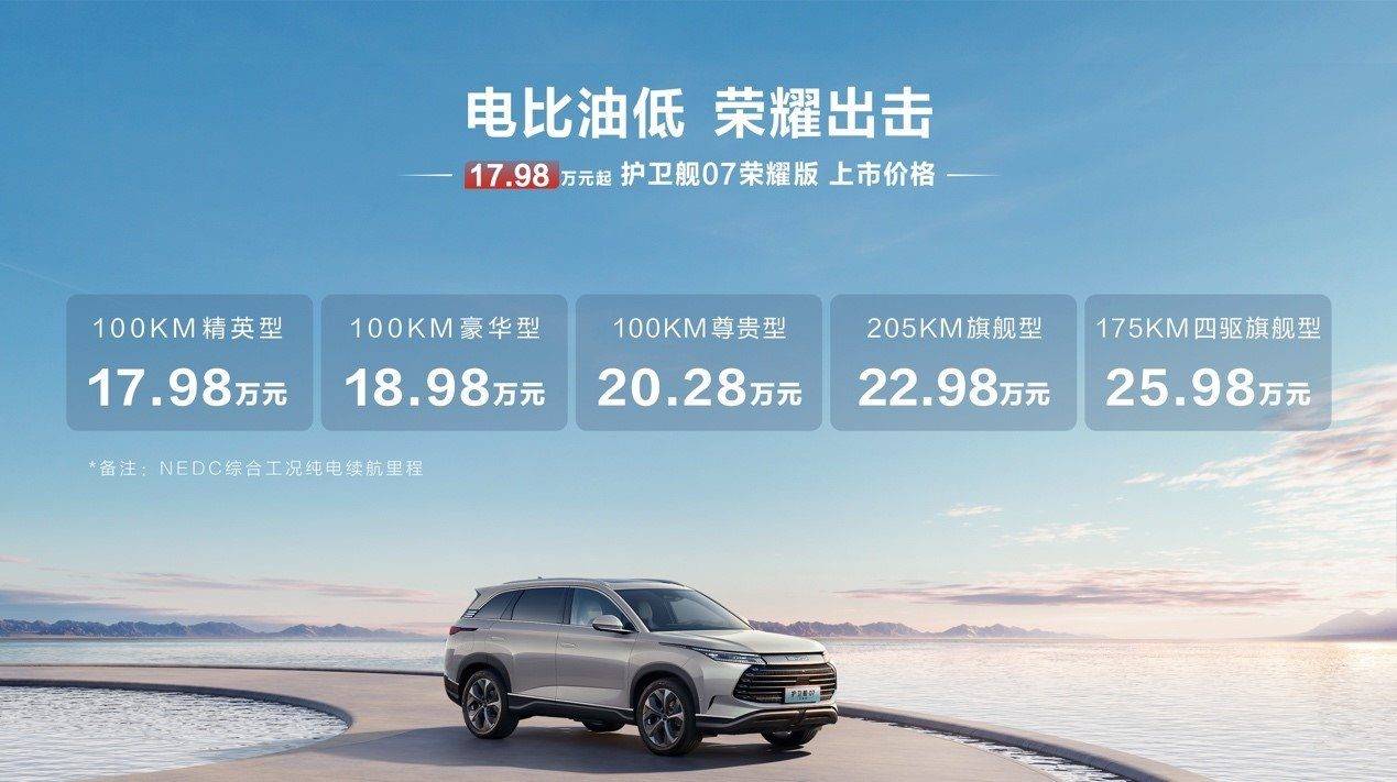 增配降价！17.98万元起售，护卫舰07荣耀版劲爆上市！