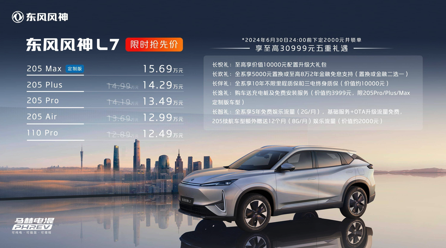 实测续航破2000公里的风神L7 只要12.49万元起！