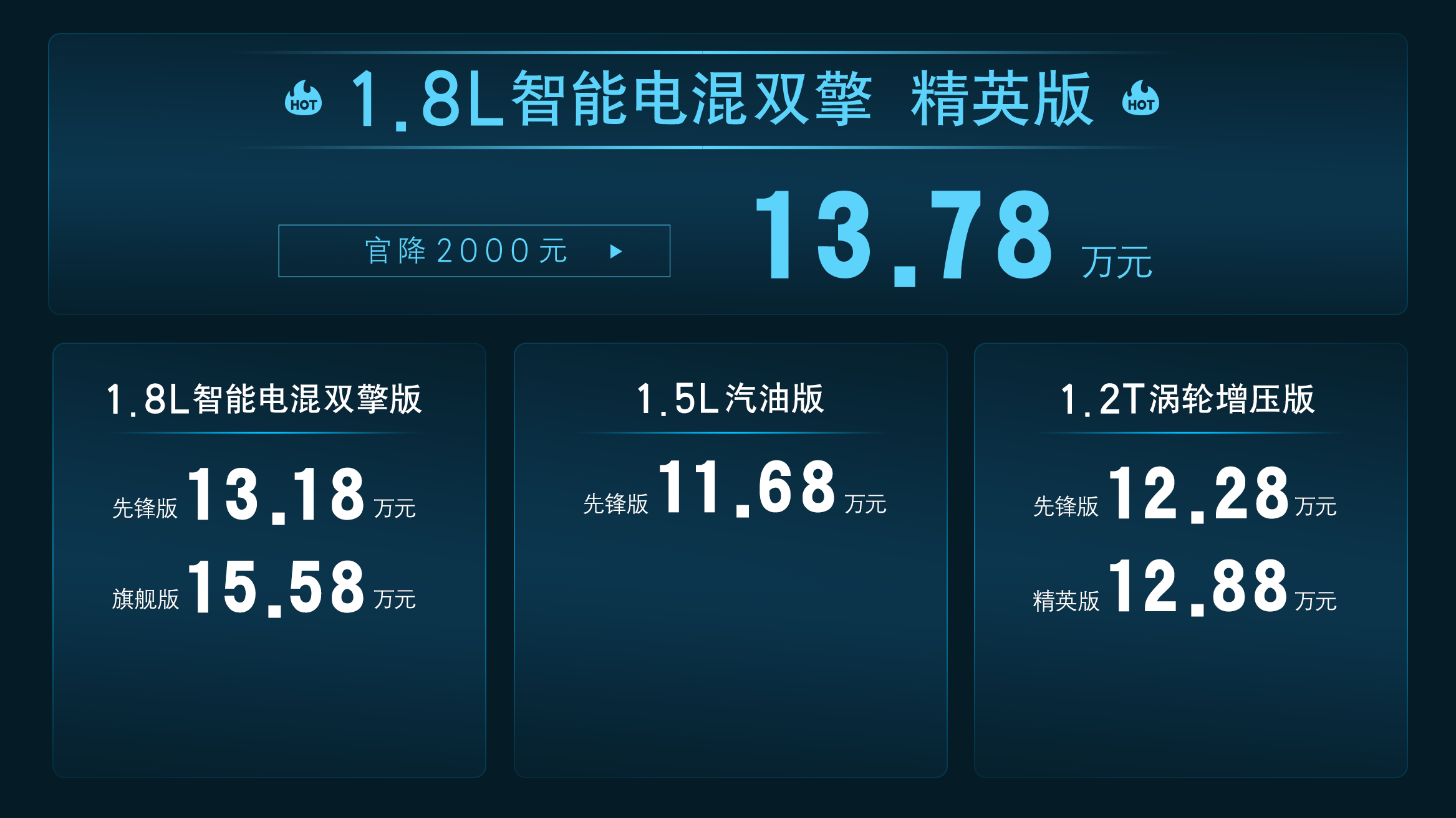 新卡罗拉上市增配价更优，官方限时权益至高2.4万元