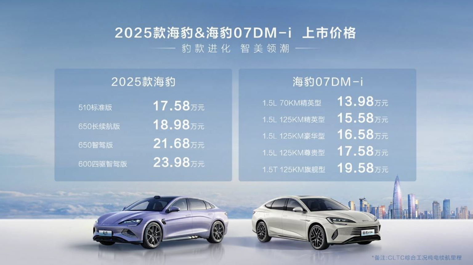 比亚迪海洋网“双豹”2025款海豹、海豹07DM-i正式上市!