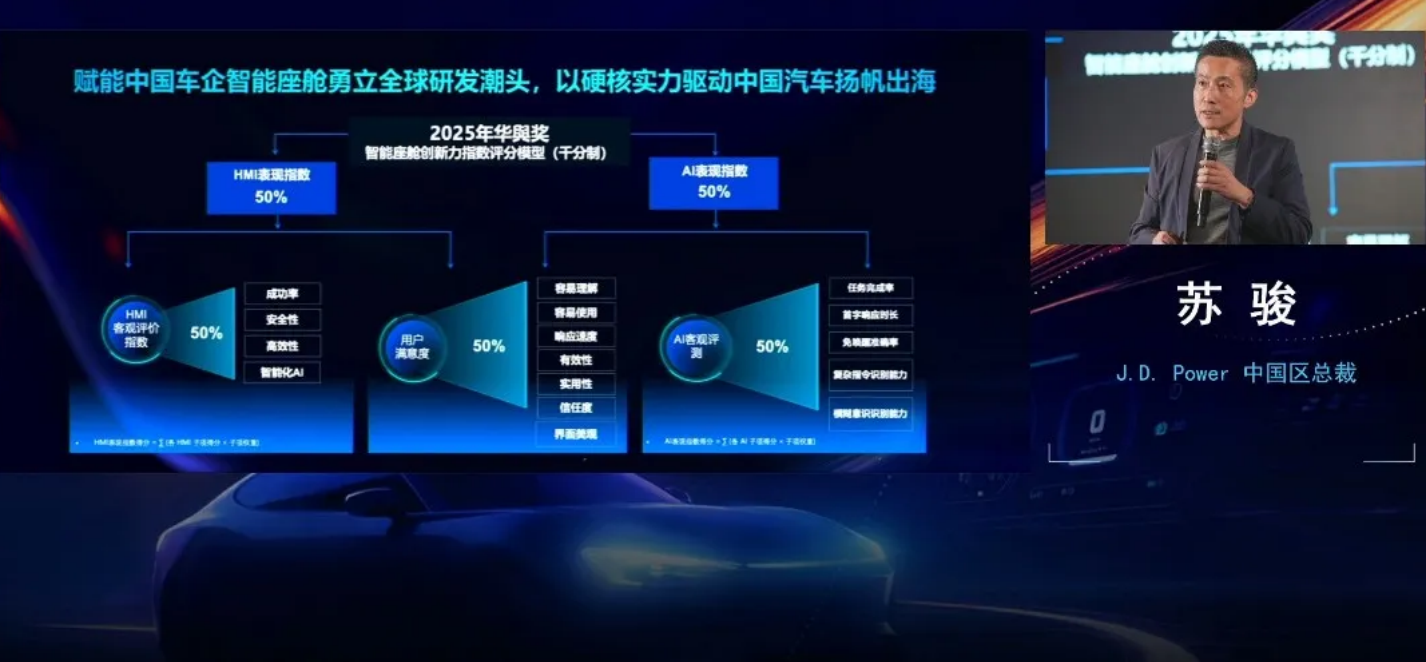 华舆奖 · 2025中国年度典范智能座舱评选发布会成功举办